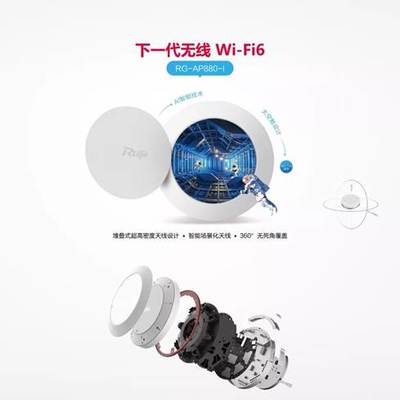 锐捷发布Wi-Fi 6 AP新品,"百变金刚"多场景灵活切换